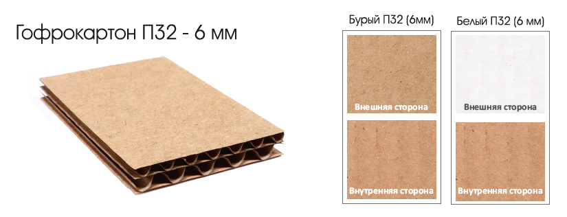 Пятислойный гофрокартон П-32 толщиной 6 мм — бурый и белый варианты