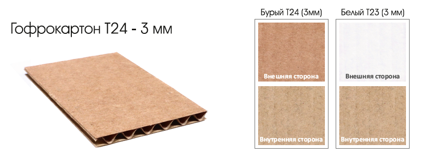 Трёхслойный гофрокартон толщиной 3 мм — бурый Т-24 и белый Т-23