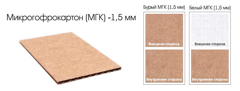 Микрогофрокартон Т-23 профиля E толщиной 1,5 мм — бурый и белый варианты